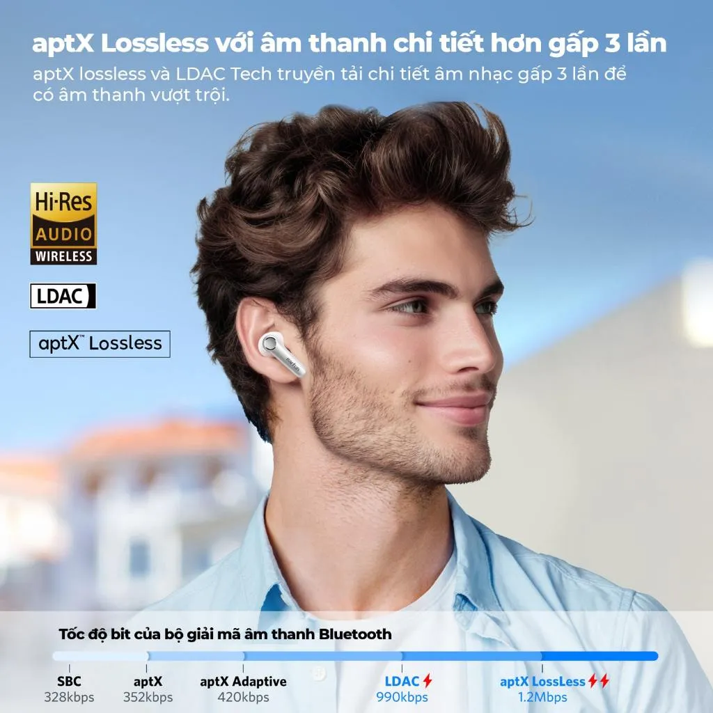 Ảnh Tai nghe True Wireless Earfun Air Pro 4 bluetooth 5.4 chống ồn Ultra ANC 50dB âm LDAC Aptx Lossless 2