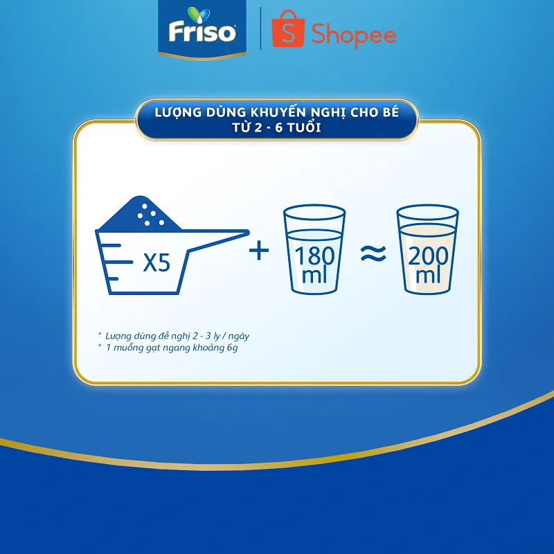 Ảnh [Tặng 1 Lon Friso Gold 4 380gr] Combo 2 Sữa Bột Friso Gold 4 1400g 4