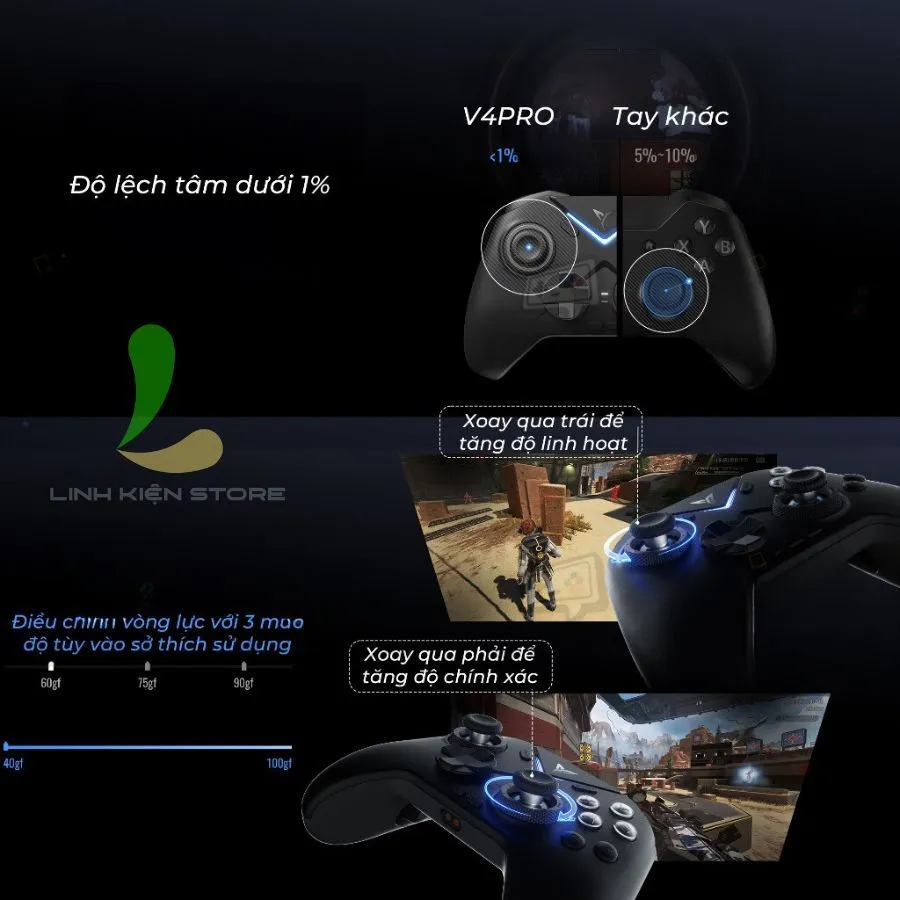 Ảnh Tay Cầm Chơi Game HOSAN Vader 4 Pro Có Joystick Điều Chỉnh Lực, Polling Rate 1000Hz 4