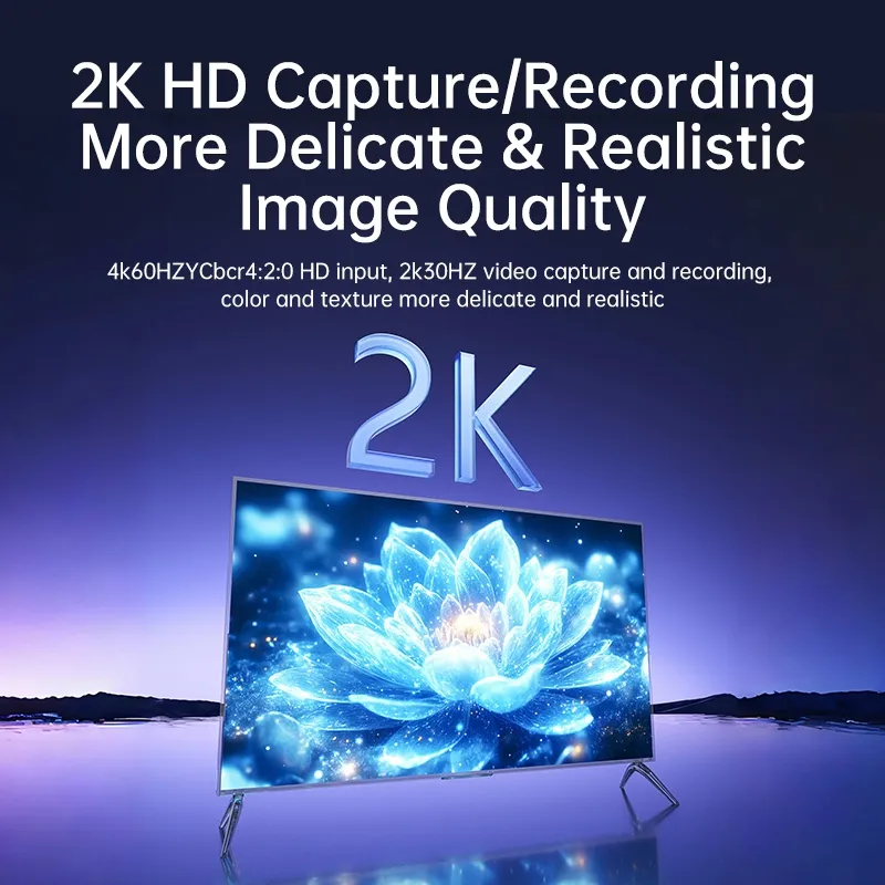 Ảnh Thẻ ghi Video Llano Thẻ ghi Video 2 trong 1 USB C 3.0 HDMI sang USB C Ghi Video âm thanh ở 1080P @ 60Hz 2K @ 30Hz để giảng dạy Phát sóng trò chơi Hội nghị Video phát trực tuyến 1