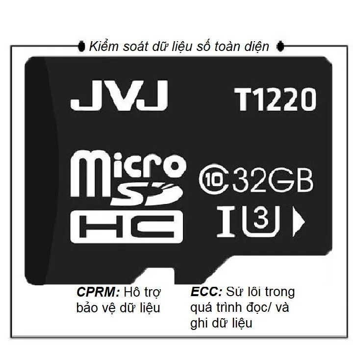 Ảnh Thẻ nhớ 32G JVJ Class 10 tôc độ cao - chuyên dụng cho CAMERA, Điện thoại, Máy ảnh,... tốc độ cao 95Mb-140Mb/s 1
