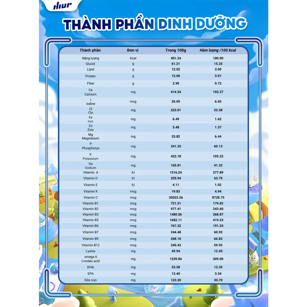 Ảnh Thực phẩm dinh dưỡng HIUP tăng chiều cao, tăng cân cho trẻ từ 2 đến 15 tuổi - Hộp 650gram 4