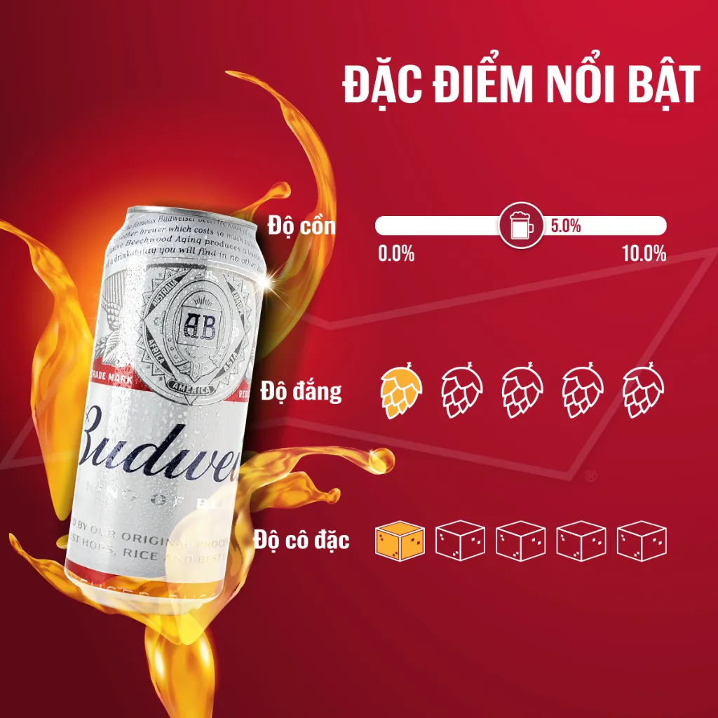 Ảnh Thùng 12 Lon Bia Budweiser (500ml/lon) 1