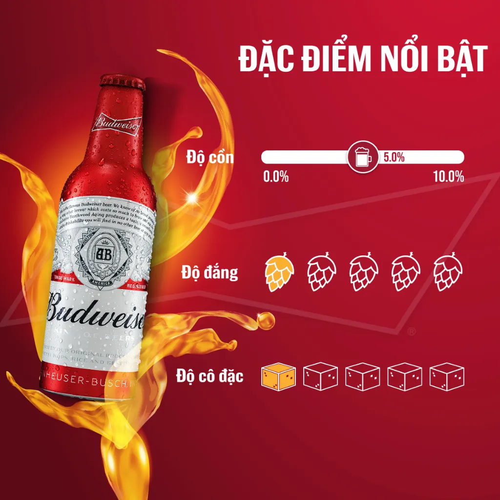 Ảnh Thùng 24 Chai Aluminum Bia Budweiser Chính Hãng (355ml/ chai) 2