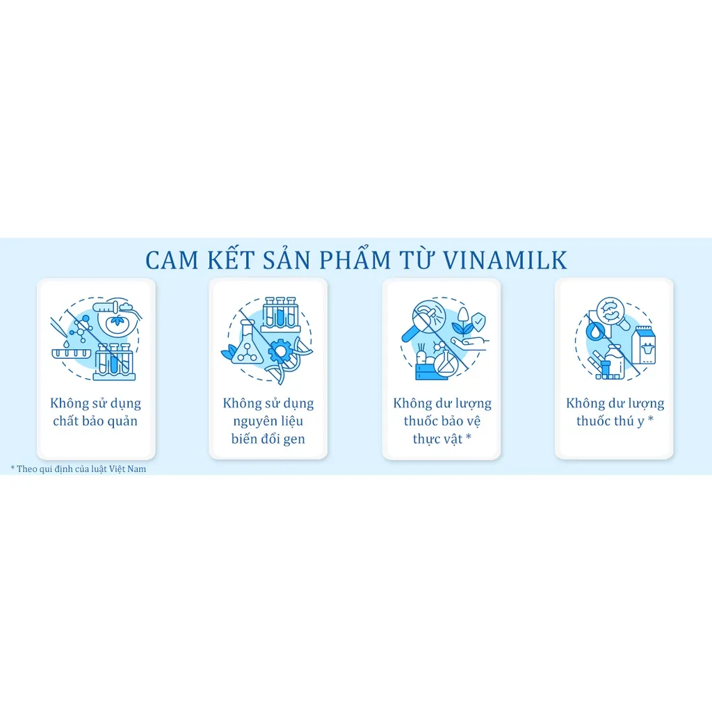 Ảnh Thùng 48 Bịch Sữa dinh dưỡng Vinamilk không đường 220ml 3