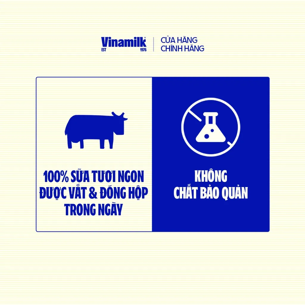 Ảnh Thùng 48 Hộp Sữa tươi tiệt trùng Vinamilk 100% Chuối 180ml 1