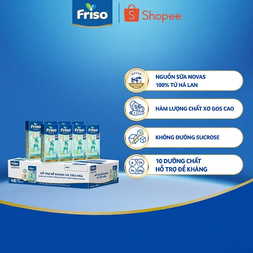 Ảnh Thùng 48 hộp Sữa uống dinh dưỡng Friso Gold (180ml/hộp) 1