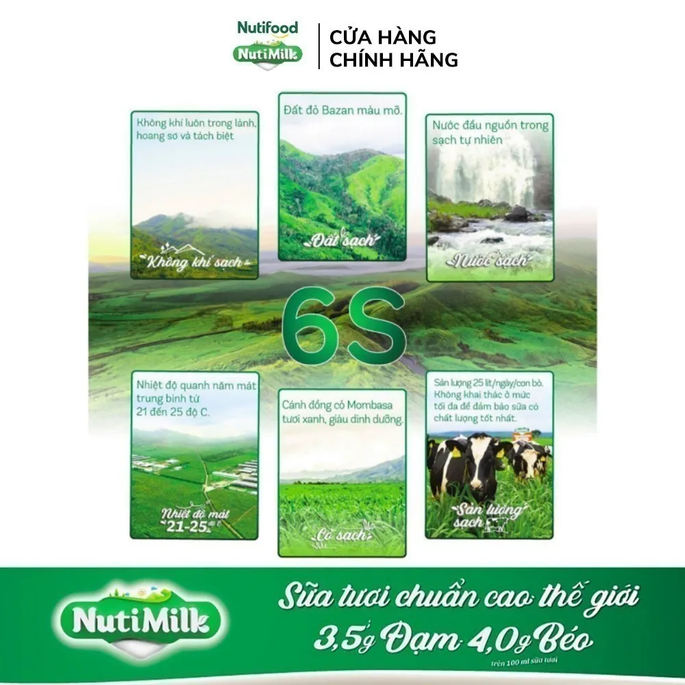 Ảnh Thùng Sữa Tươi Tươi Sạch NutiMilk Ít Đường 180ml (Hộp 180ml x 48) 4