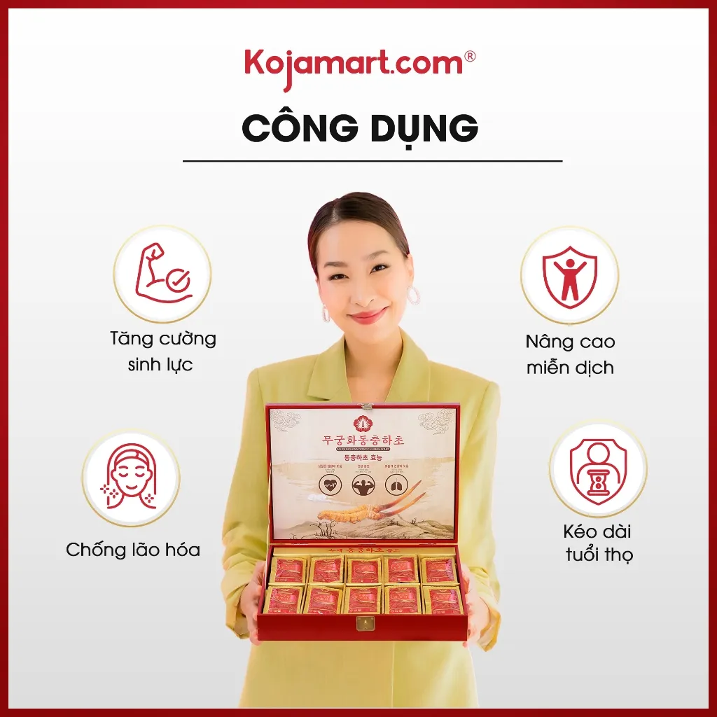 Ảnh Tinh Chất Đông Trùng Hạ Thảo Hàn Quốc MUGUNGHWA Tăng Đề Kháng 60 gói x 30ml 4