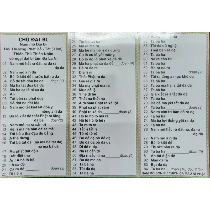 Ảnh Tờ Chú Đại Bi - Quan Thế Âm Bồ Tát 1