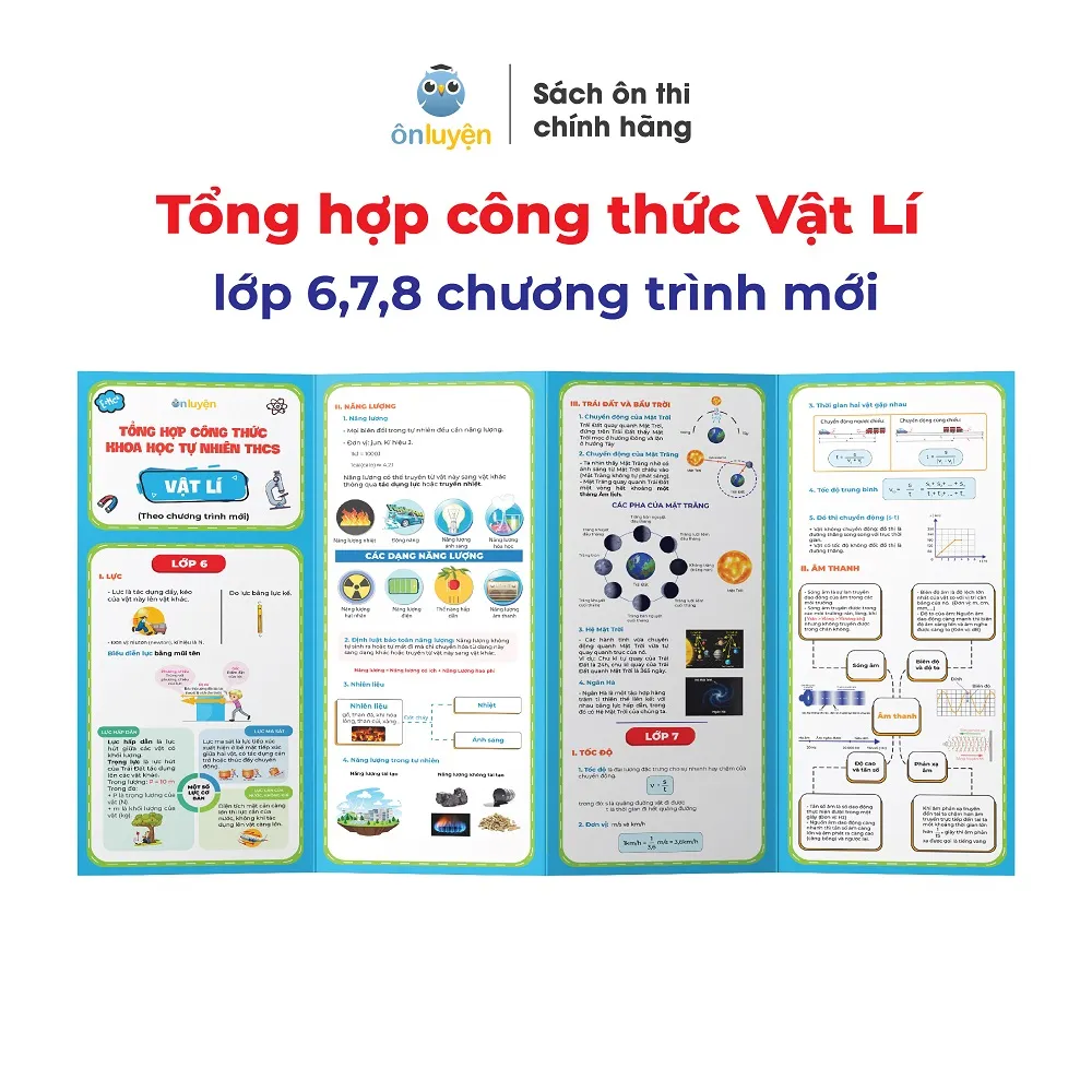 Ảnh Tờ công thức Lí lớp 6,7,8 chương trình mới, dùng cho cả 3 bộ sách Kết nối, Chân trời, Cánh diều - Nhà sách Ôn luyện 1