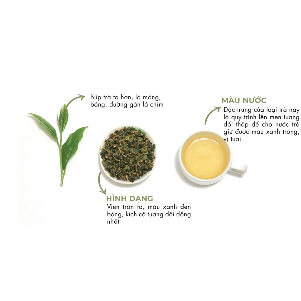 Ảnh Trà Oolong Kim Tuyên Cầu Đất Dalat Farm - Túi Thiếc 100Gr 2