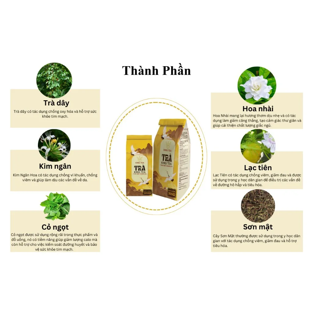 Ảnh Trà Thảo Mộc Kingtea - Trà Thanh Nhiệt Mát Gan Tốt Cho Người  Bị Mất Ngủ, Đau Dạ Dày, Tim Mạch,  Huyết Áp 3