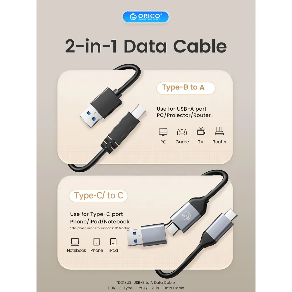 Ảnh Trạm kết nối ổ cứng ORICO USB 3.0 sang SATA với chức năng sao chép ngoại tuyến cho (2,5 "3,5" Inch) Vỏ ổ cứng Hỗ trợ lên đến 36TB 10GbpsTpye-C / Tpye-B Cáp đi kèm 4