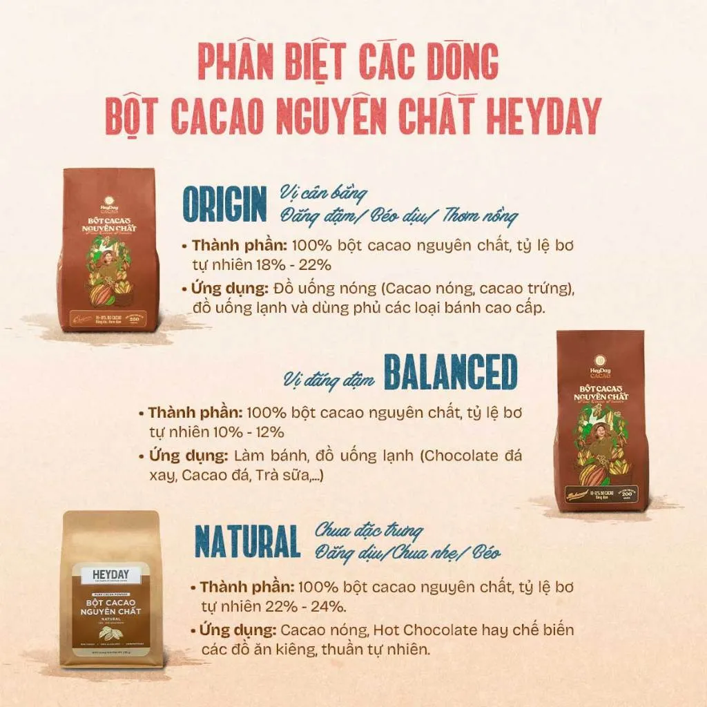 Ảnh Túi 200g Bột cacao nguyên chất Việt Nam 100% Heyday - Dòng Balanced phổ thông - Vị đắng đậm 3