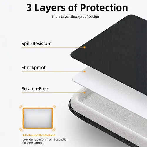 Ảnh Túi chống sốc Innostyle Daily Flow Carrying Laptop S100-14/16 14 inch/16 inch - Hàng chính hãng 1