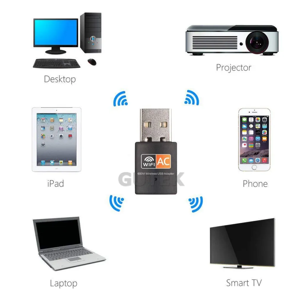 Ảnh USB thu sóng wifi Gutek RE601 600mbps tần số 2.4G 5G cho máy tính pc laptop tốc độ nhanh 1