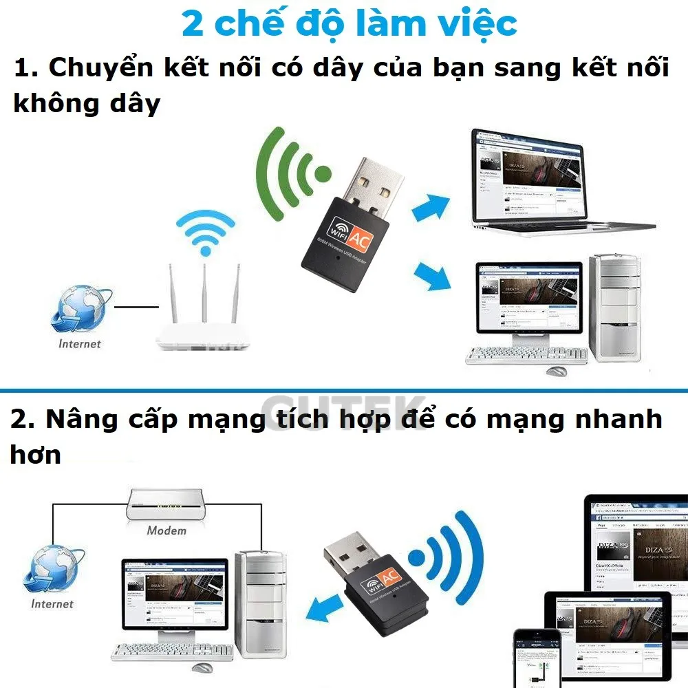 Ảnh USB thu sóng wifi Gutek RE601 600mbps tần số 2.4G 5G cho máy tính pc laptop tốc độ nhanh 4