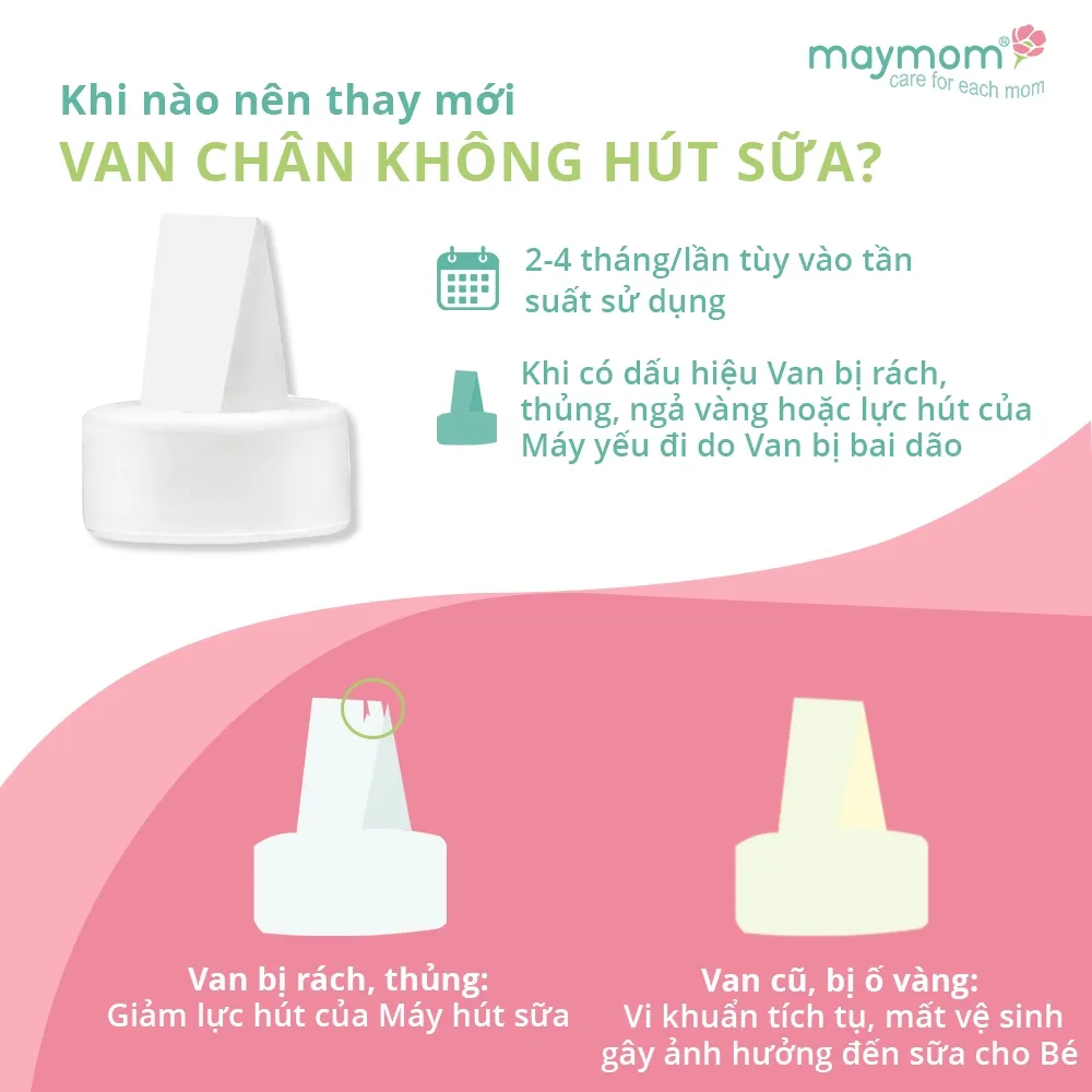 Ảnh Van chân không máy hút sữa, sản xuất bởi Maymom | Tương thích máy Spectra, Unimom, Avent 2