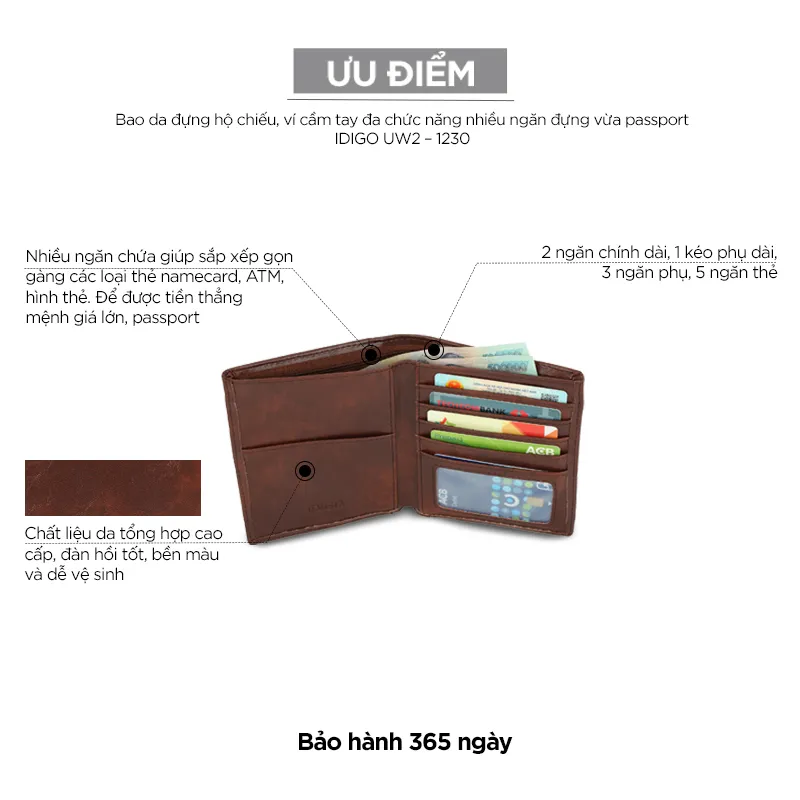 Ảnh Ví cầm tay nhiều ngăn đựng vừa passport IDIGO UW2 - 1230 4
