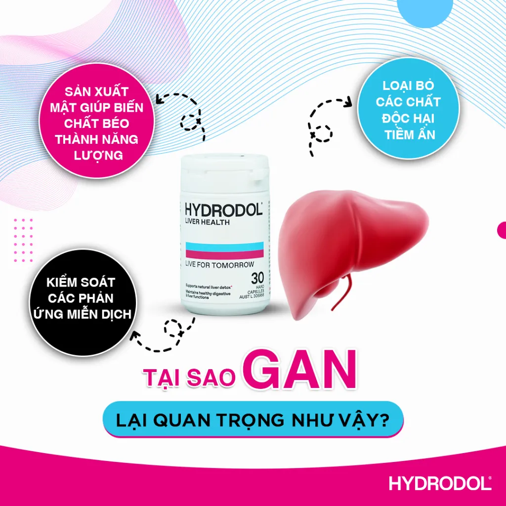 Ảnh Viên bổ gan HYDRODOL LIVER HEALTH của Úc, Thải Độc Mát Gan lọ 30 viên 4