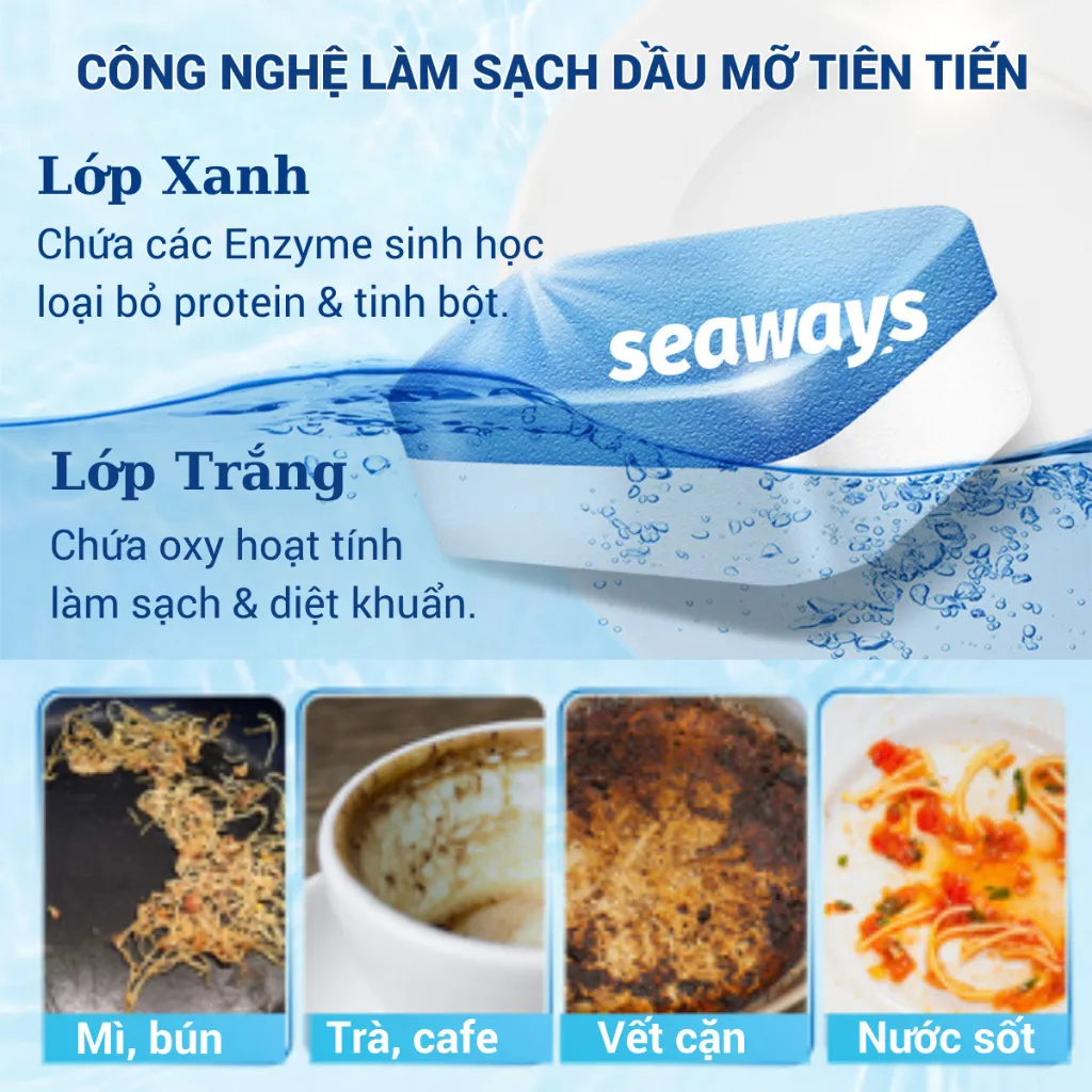 Ảnh Viên rửa chén bát SEAWAYS 3 trong 1 ( 3 Túi 35 viên x 8gr) chuyên dùng cho máy rửa chén bát - KOCHI 4