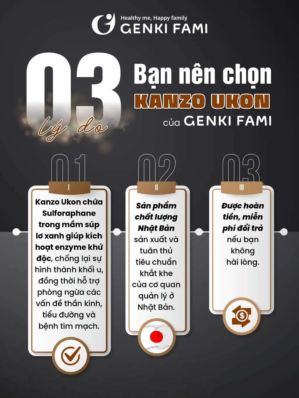 Ảnh Viên Uống Bổ Gan Giúp Giải Độc Gan, Mát Gan, Giảm Căng Thẳng Mệt Mỏi, Hạ Men Gan Kanzo Ukon Genki Fami Nhật Bản 2