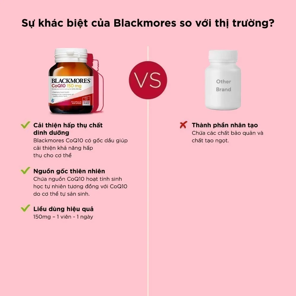 Ảnh Viên Uống Bổ Tim Hỗ Trợ Sức Khỏe Blackmores CoQ10 150mg Lọ 30 Viên 4