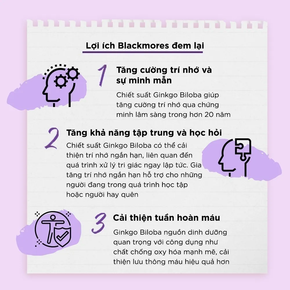 Ảnh Viên Uống Hỗ Trợ Tuần Hoàn Máu Não Blackmores Ginkgoforte Lọ 40 Viên 2