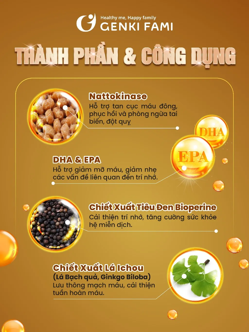 Ảnh Viên Uống Phòng Ngừa Đột Quỵ, Bổ Não, Giúp Ngủ Ngon Nattokinase 3000FU Natto Ichou Genki Fami Nhật Bản Gói 30 Viên 4