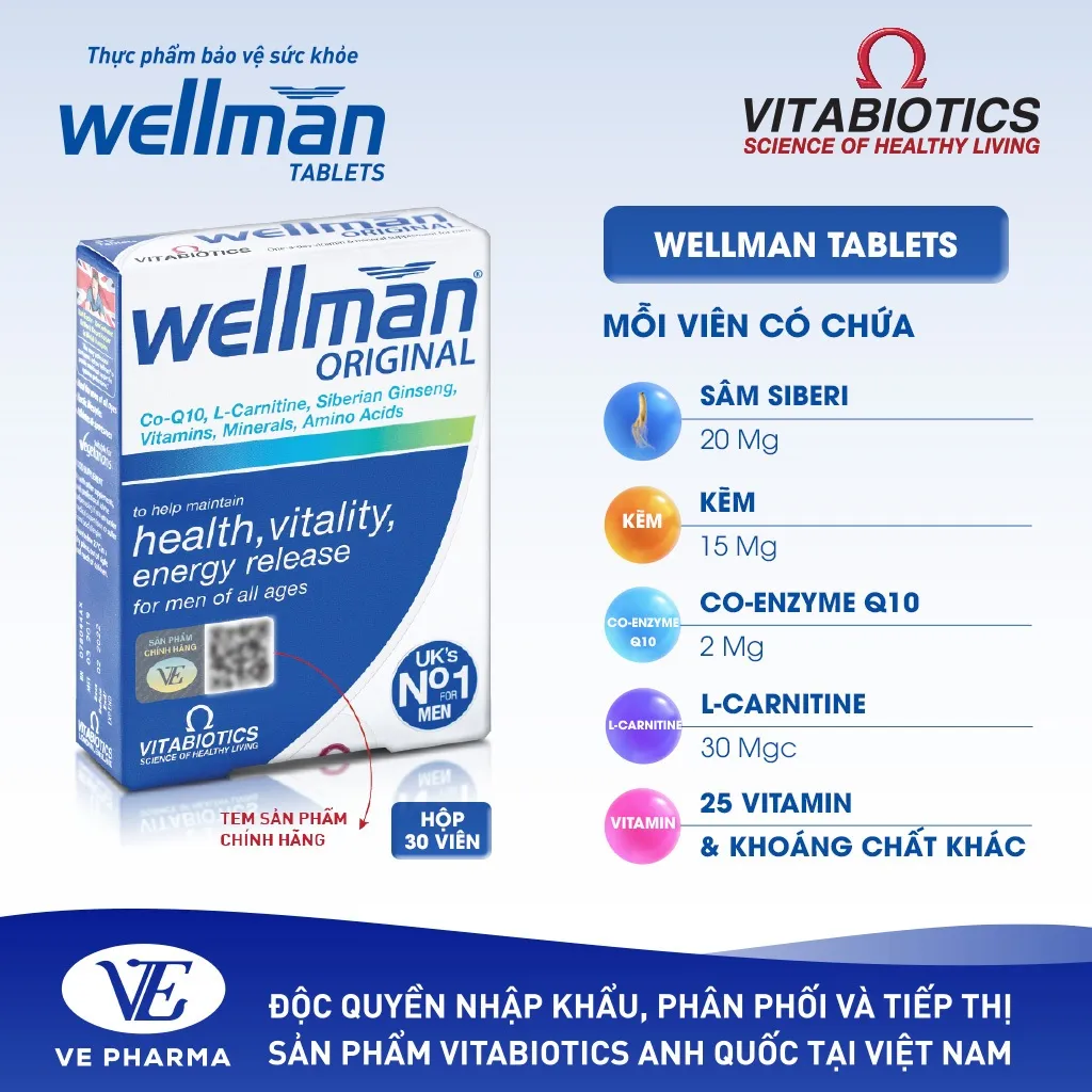 Ảnh Viên Uống Vitabiotics WELLMAN Tăng Cường Sức Khỏe, Hạn Chế Lão Hóa Cho Nam Giới Hộp 30 Viên 3