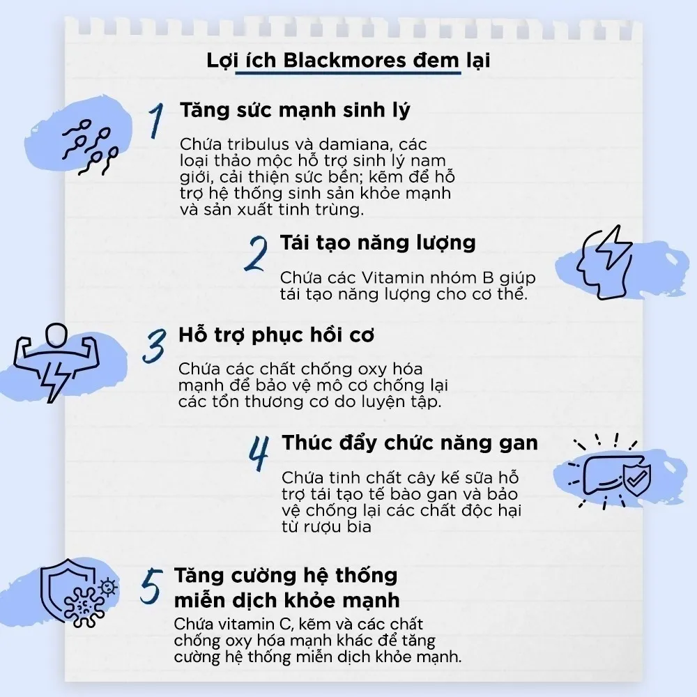 Ảnh Vitamin Tổng Hợp Hỗ Trợ Sức Khỏe Nam Giới Lọ 50 Viên 2