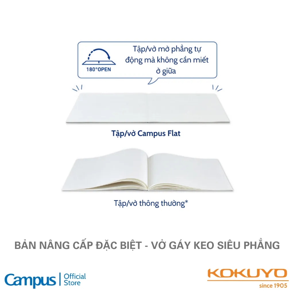Ảnh Vở (Tập) Học Sinh Gáy Keo Giấy Nhật Siêu Phẳng Flat Kẻ Ngang Có Chấm 7mm 60 Trang Khổ B5 Campus 50 Series 2