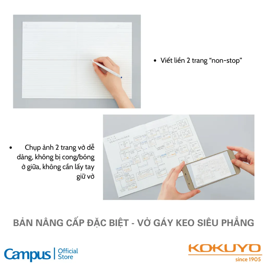 Ảnh Vở (Tập) Học Sinh Gáy Keo Giấy Nhật Siêu Phẳng Flat Kẻ Ngang Có Chấm 7mm 60 Trang Khổ B5 Campus 50 Series 3