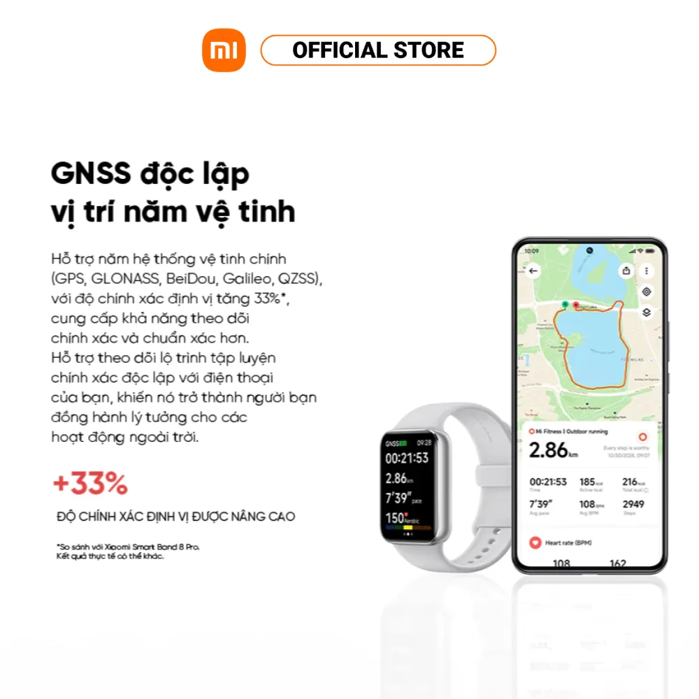 Ảnh Vòng đeo tay thông minh Xiaomi Smart Band 9 Pro | Màn hình AMOLED 1.74'' | Thời lượng pin 21 ngày | GNSS/GPS/5ATM/BT5.4 3