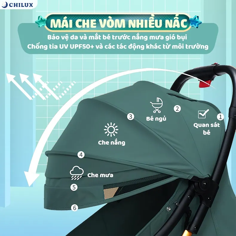 Ảnh Xe đẩy cho bé gấp gọn CHILUX D23 - giảm rung lắc tối đa, bảo hành chính hãng 3 năm 3