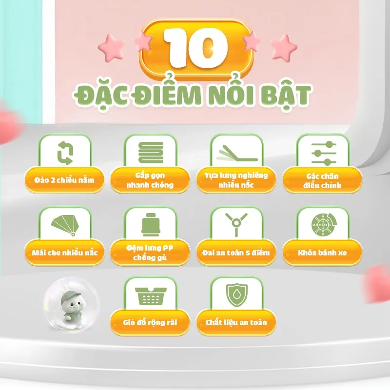 Ảnh Xe đẩy gấp gọn Chilux M07 - Xoay 2 chiều giỏ nằm tiện lợi, gấp gọn nhanh chóng 1