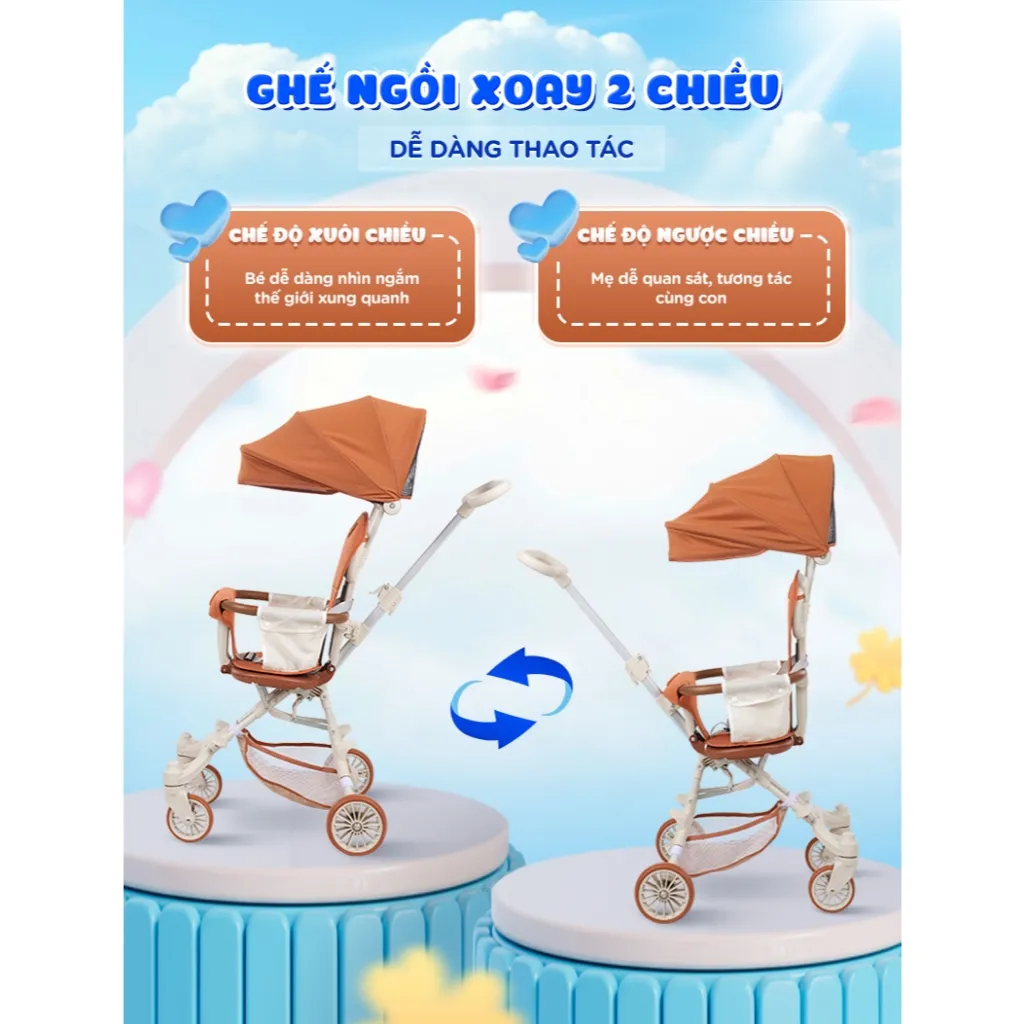 Ảnh Xe đẩy gấp gọn Chilux M22 - Ghế ngồi xoay 2 chiều, mái che tuỳ chỉnh linh hoạt 2