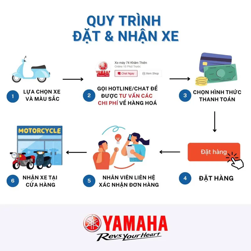 Ảnh Xe máy Yamaha Exciter 155 Bản Giới Hạn ABS 1