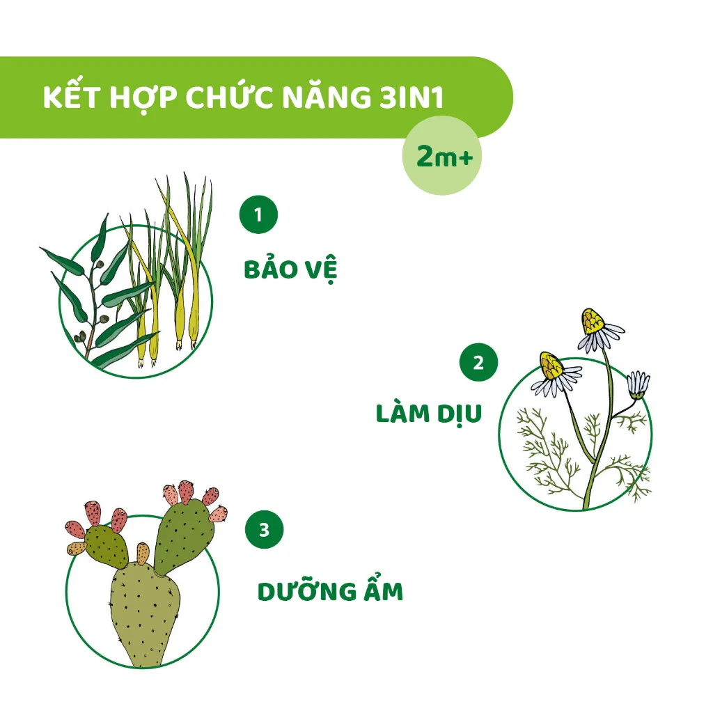 Ảnh Xịt bảo vệ da chiết xuất tinh dầu tự nhiên (Thay xịt xua muỗi) Chicco NaturalZ 100ml 4