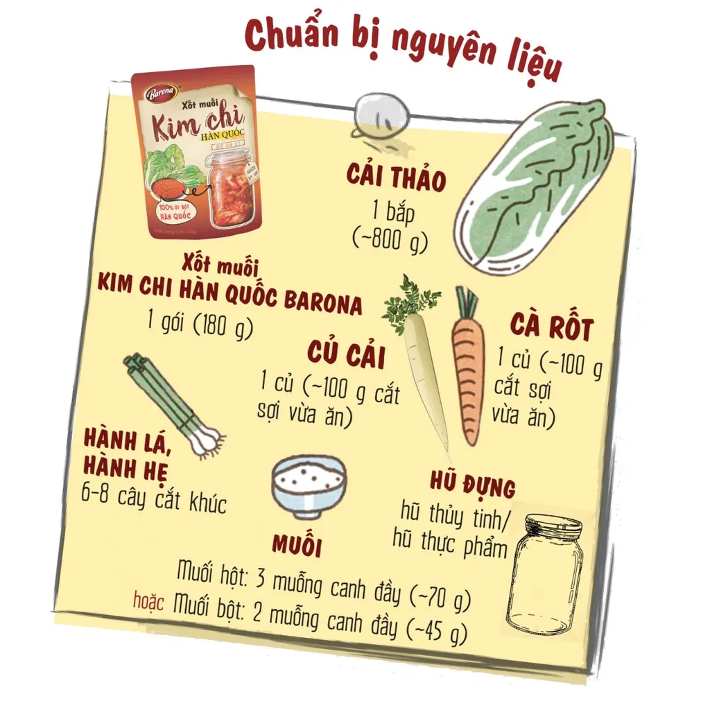 Ảnh Xốt Muối Kim Chi Barona 180g ướp ngon chuẩn vị không cần nêm nếm, Mua 3 tặng 1 gói 4