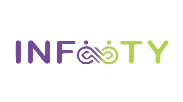 Tổng hợp giá Infinity Books