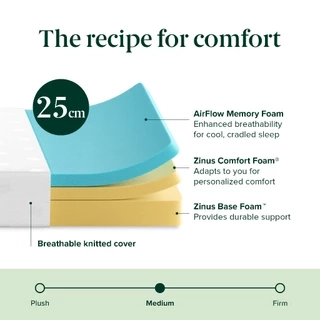 Nệm Foam Gel Mát Cao Cấp Dày 25cm Zinus - 10in Gel-Infused Foam Mattress